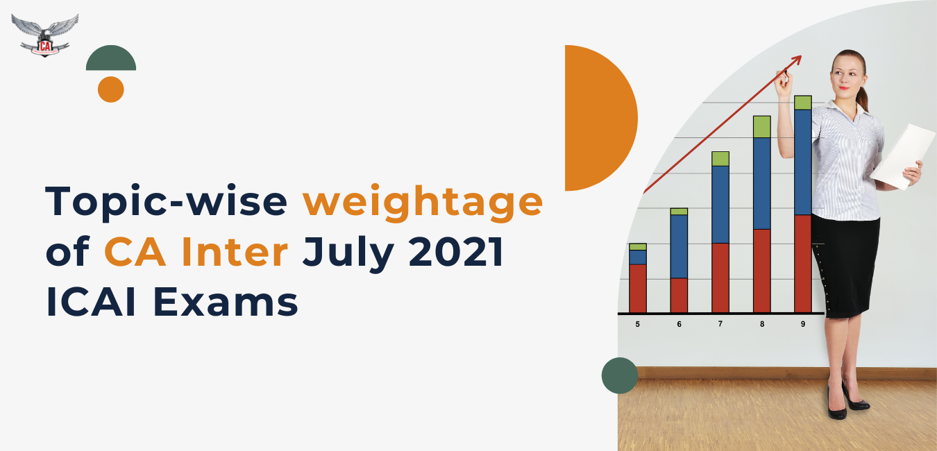 Topic-wise details and weightage of CA Inter July 2021